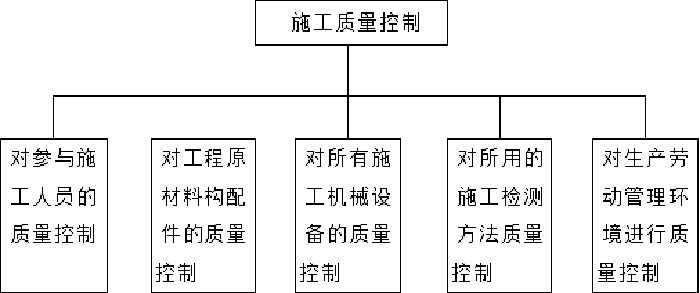 膜结构施工 (2).jpg